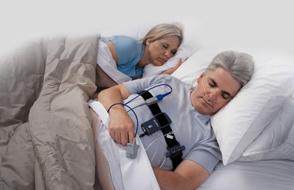 Sleep Apnea take home test | CPAP alternative | Erie, PA